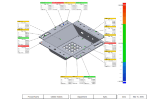 3D Report